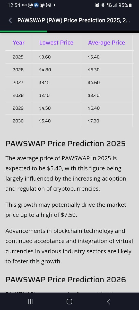 🎯 LET THIS SINK IN PAWFAMILY 💎💎💎 DYOR AND UNDERSTAND WHY $PAW @PAWCHAIN WILL CHANGE YOUR LIFE.
