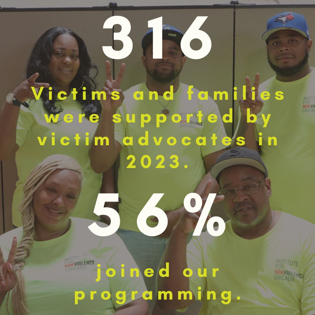 When a shooting occurs, victim advocates ensure immediate and long-term needs are being met, and provide mentoring and nonviolence training to help prevent retaliation shootings. They are an essential part in Chicago’s plan to end gun violence. #WhatisCVI