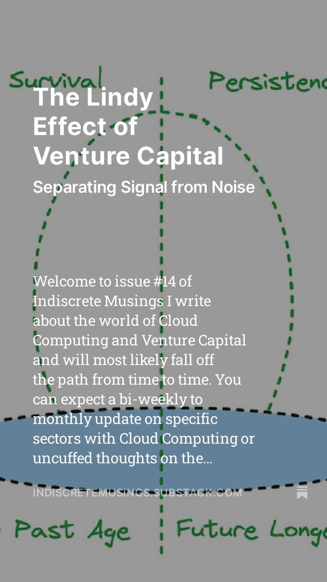 Put some thoughts together about the 'Lindy Effect' and its application towards start-up survival (persistence). Feel free to give it a read. open.substack.com/pub/indiscrete…