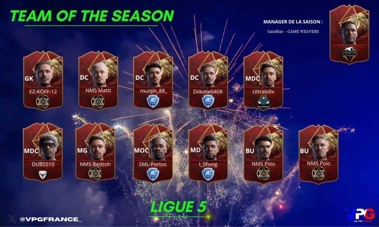 ⭐️ VPG FRANCE 
🏆 TOTS L5 
✍🏻 SAISON 2 

Félicitations aux 11 nominés ! très belle saison  🤝