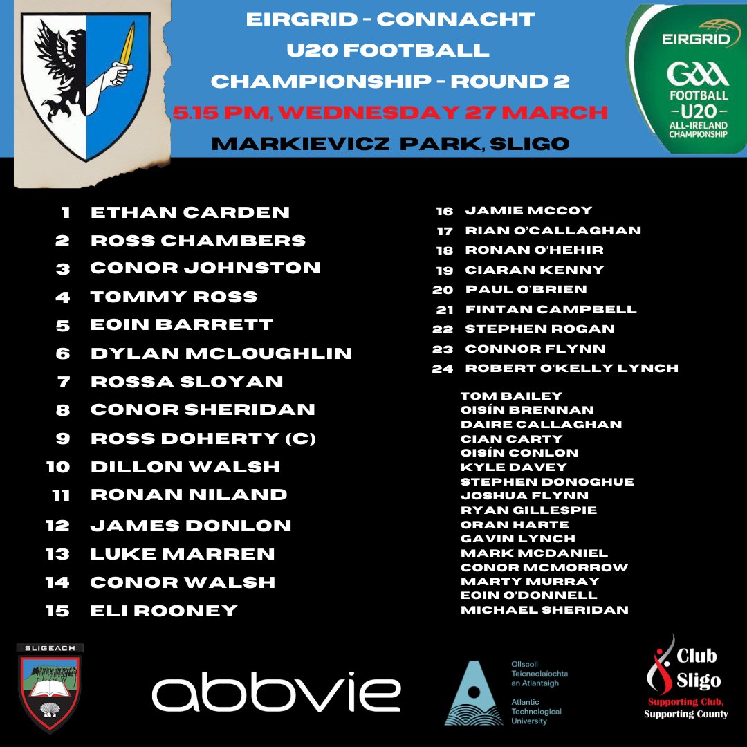 The @sligogaa team to play @RoscommonGAA in the second round of the @EirGrid @ConnachtGAA U20 football championship at Markievicz Park, 5.15 tomorrow, Wednesday 27 March, Tickets online only universe.com/events/eirgrid…