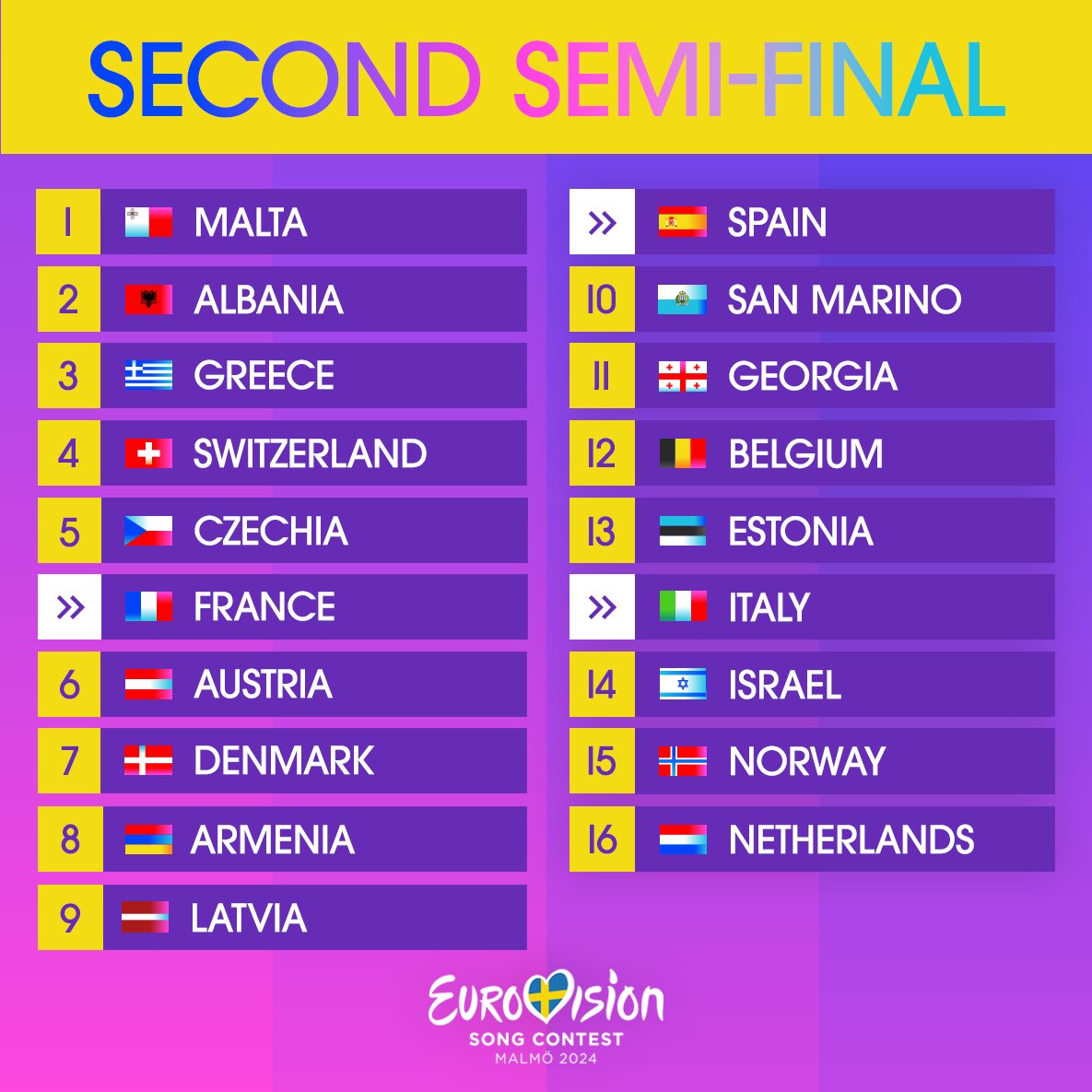 …and here’s the Second Semi-Final of #Eurovision2024
