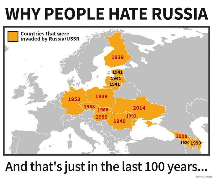why we Europeans hate russia 👇