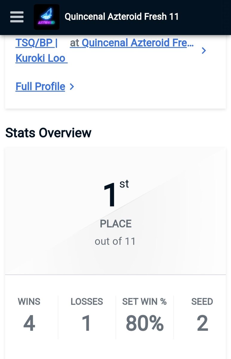 Y una vez más, ganando como siempre perdiendo como nunca 🎃
Xd