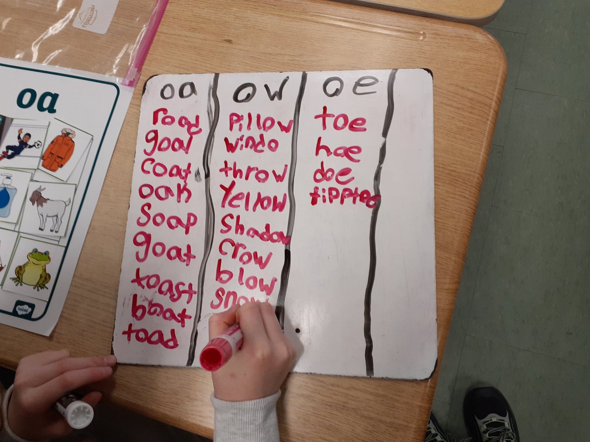 Transferring our knowledge of long O vowel teams to spelling. <a href="/LambethPS1/">Lambeth P.S.</a>