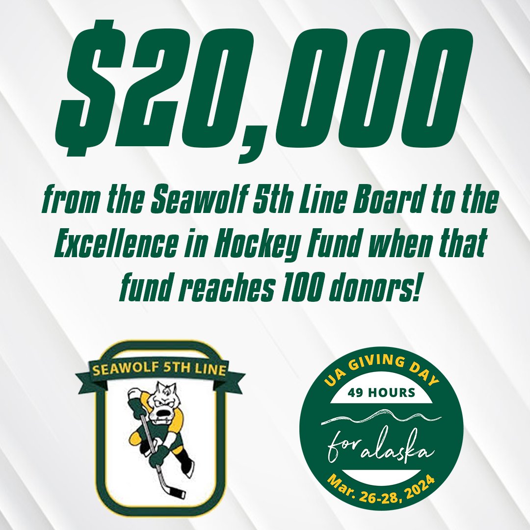 The @Seawolf5thLine is ready to support the hockey team. Are you? Donate today. givingday.alaska.edu/amb/SeawolvesH…