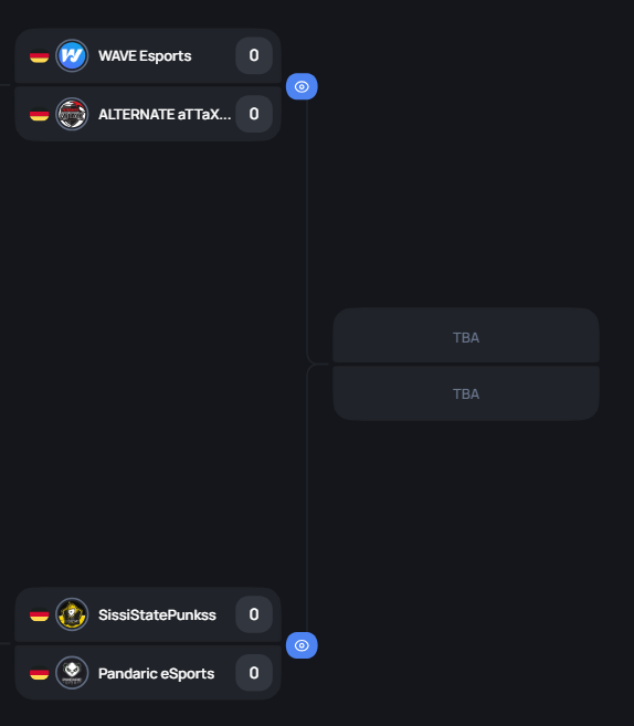 WAVE CS (@waveautcs) on Twitter photo 🌊BAYSERIES TAG 2🌊
Das <a href="/BaySeriesCS/">Bay Series</a> Cash Cup #2 Halbfinale steht an und die Jungs können sich heute schon vorzeitig für die LAN qualifizieren👀
Im Weg steht uns dabei <a href="/ATNattax/">ALTERNATE aTTaX</a> Evo⚔️
Game ist JETZT live auf twitch.tv/playbaygg
#wavecheck🌊 #bayseries 🌊BAYSERIES TAG 2🌊
Das <a href="/BaySeriesCS/">Bay Series</a> Cash Cup #2 Halbfinale steht an und die Jungs können sich heute schon vorzeitig für die LAN qualifizieren👀
Im Weg steht uns dabei <a href="/ATNattax/">ALTERNATE aTTaX</a> Evo⚔️
Game ist JETZT live auf twitch.tv/playbaygg
#wavecheck🌊 #bayseries
