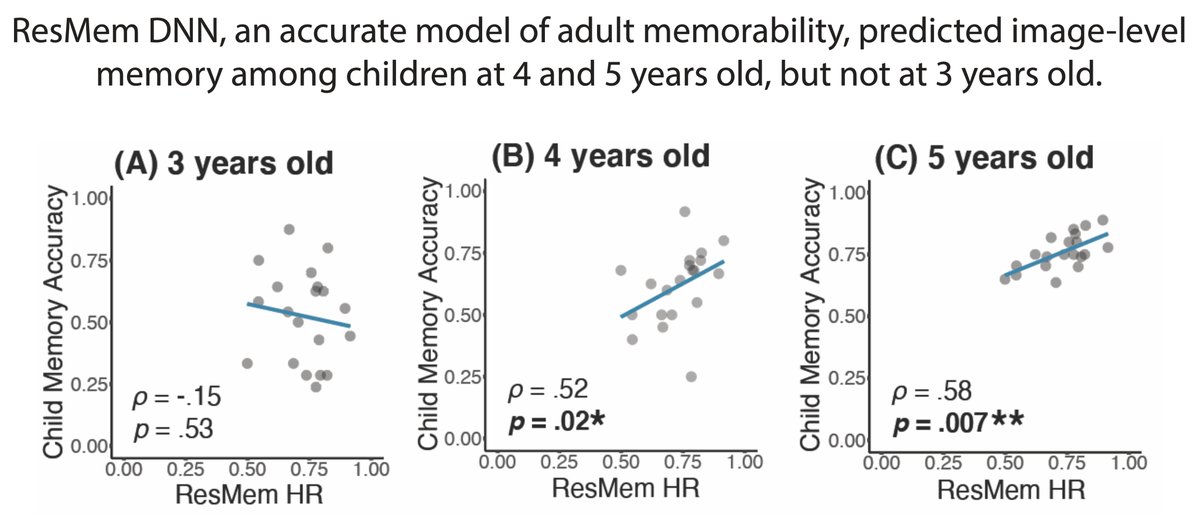 Hannah Guo tweet media