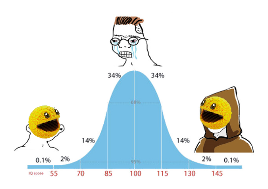 baaldegen's tweet photo. Be the 1%, Be PAC
@pacmoon_ @frenchiee https://t.co/0OOZQjPVJm
