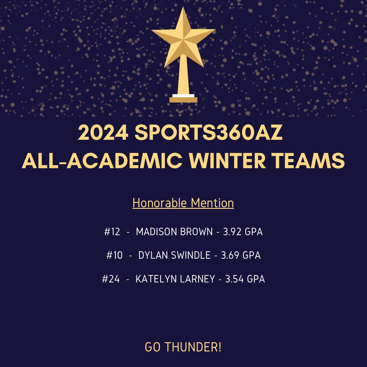 ⚡️Excelling on the court AND in the classroom!  📚 Congrats to all of our Lady Thunder named to the <a href="/Sports360AZ/">Sports360AZ</a> All-Academic Winter Team!⚡️
<a href="/theDVway/">Desert Vista Athletics</a> <a href="/DVHS_TUHSD/">Desert Vista High School</a> <a href="/coachOBryan22/">coachOBryan</a>  <a href="/france_marissa/">Marissa France</a> <a href="/shayijiwoye/">shay</a> <a href="/trinityj07/">Trinity jones</a> <a href="/Aniyah_26/">Aniyah Riddell</a> <a href="/maddybrown_24/">Madison Brown</a> <a href="/dy1answind1e/">Dylan Swindle</a> <a href="/katelarney32/">Katelyn Larney</a>