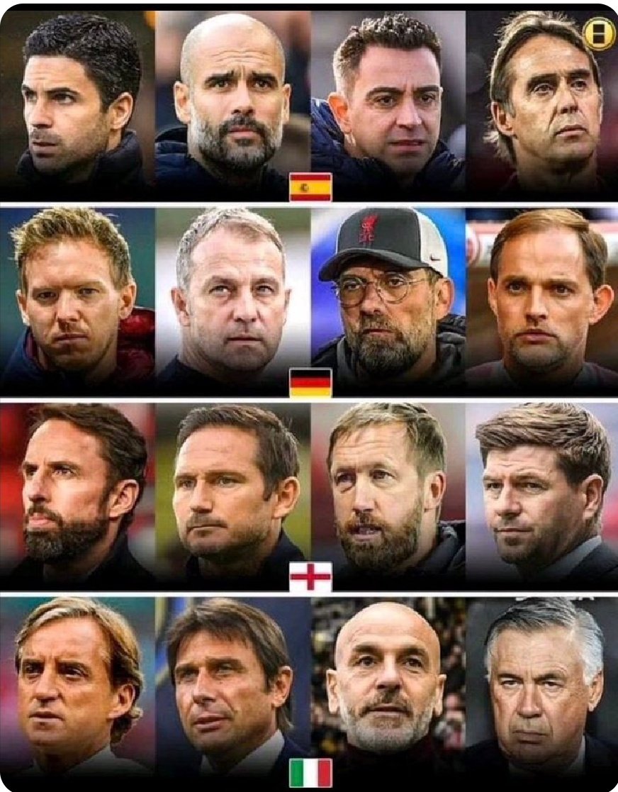 Which country has the best set of Managers?