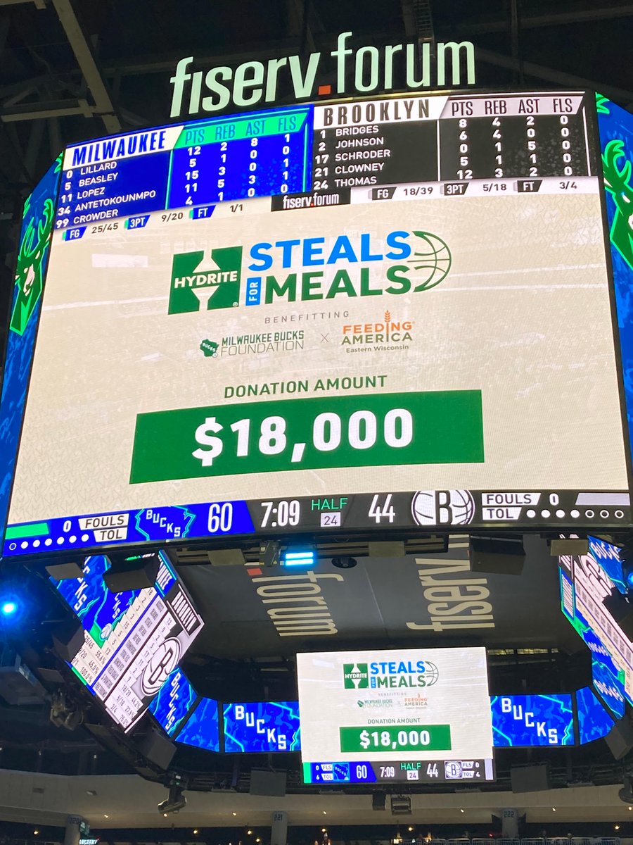 Last week we wrapped up #StealsForMeals with the @Bucks and @FeedingAmerica 🍽️🏀 For every steal made by the Bucks during home games, Hydrite donated $75 to help end local hunger. More about Hydrite's Steals for Meals program: ow.ly/NFNi50R2jGs #SolvingHungerLocally