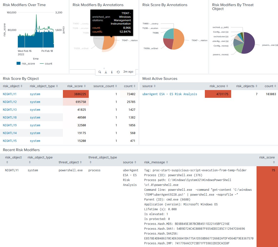 With the new Citrix uberAgent capability, you can monitor a wide range of metrics with one lightweight agent. It will help you: 🔎 Troubleshoot & optimize slow logons 🔎 Monitor Citrix sites 🔎 Plan for size and capacity changes ... and more. Explore: spr.ly/6015kSOjt