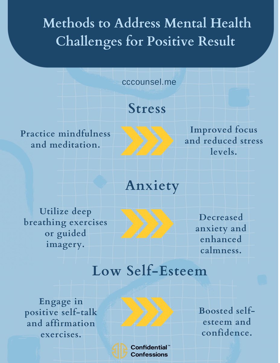 Embracing the journey to mental wellness, one step at a time. 🌟 

#cccounseling #MindfulHealing #PositiveProgress #MentalHealthMatters #SelfCareJourney #FindingBalance #EmbracingGrowth #InnerStrength