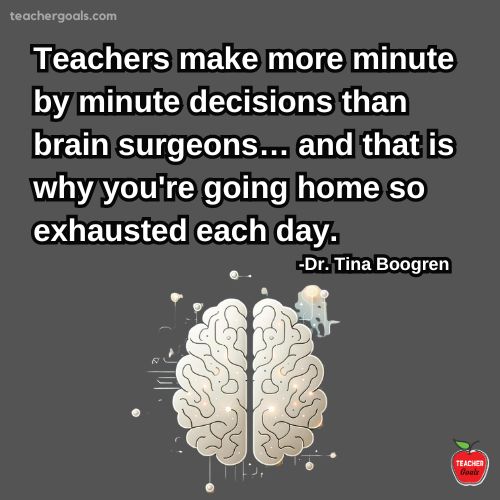 Crazy! 🤯
🌐 teachergoals.com