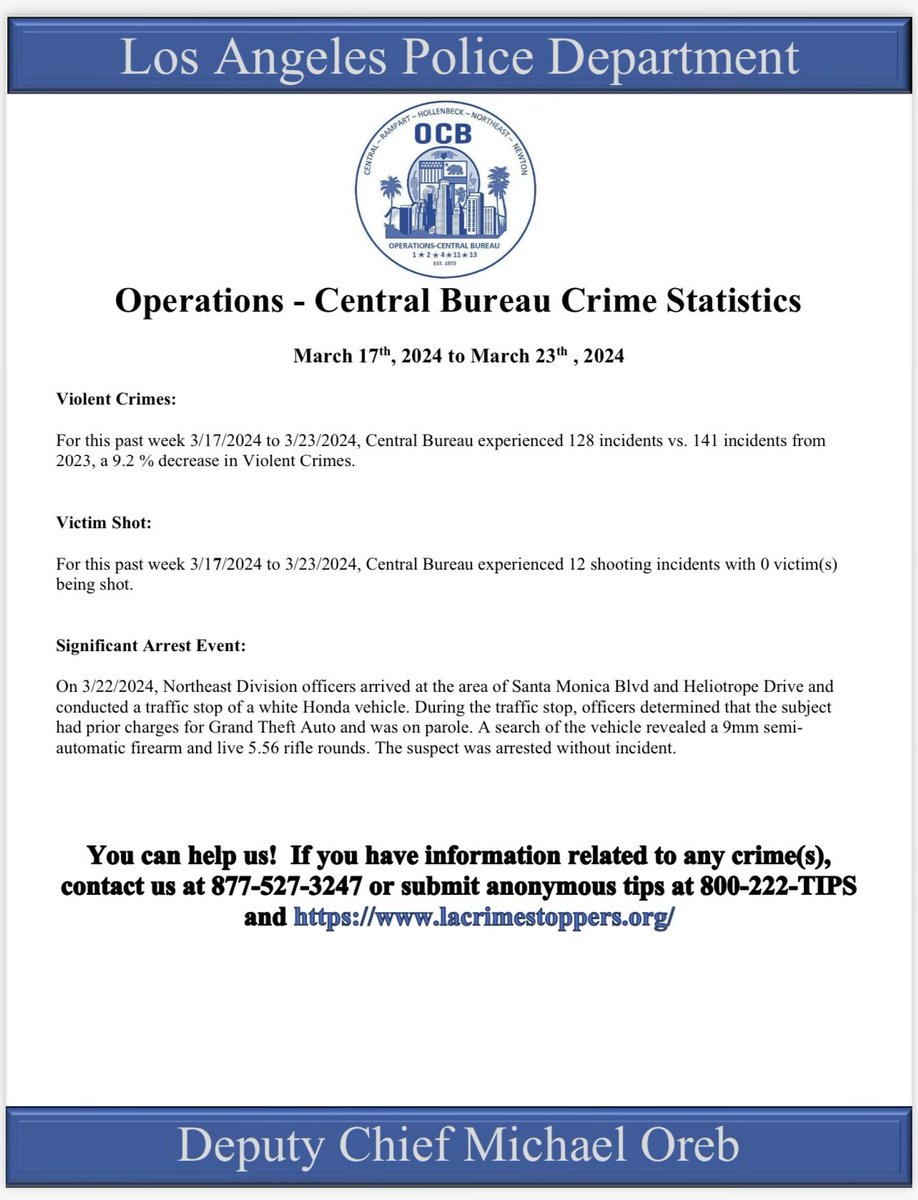 LAPD-OCB Weekly Crime Update