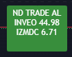 ndegitim's tweet photo. Sizlerle paylaşmayı düşündüğüm üçüncü ND Eğitim #tradingview tarama sistemine takılan hisseler;
#bossa 11,16
#derim 34,98
#inveo 44,98
#izmdc 6,71
#kopol 47,6
#tdgyo 11,99
#vrgyo 61,75
#borsa #hisse #endeks #bist100 #ndegitim #ndbot #ndalgo #ndsistem #ndborsaokulu https://t.co/5pfCw1Bale