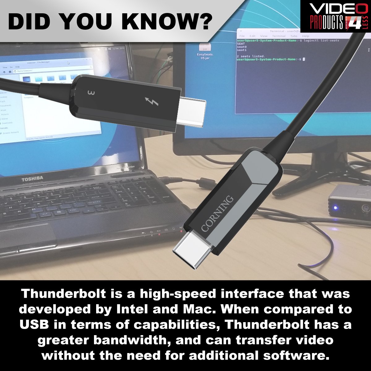 OfficialVp4l's tweet photo. Give Thunderbolt a try and see how good it is!

#didyouknow #didyouknowdaily #trivia #techtrivia #themoreyouknow #Corning #Thunderbolt #Thunderbolt3 #bandwidth #interface #transferspeed #connection #communication #datatransfer #cables #filmequipment https://t.co/ayY1k27nHI
