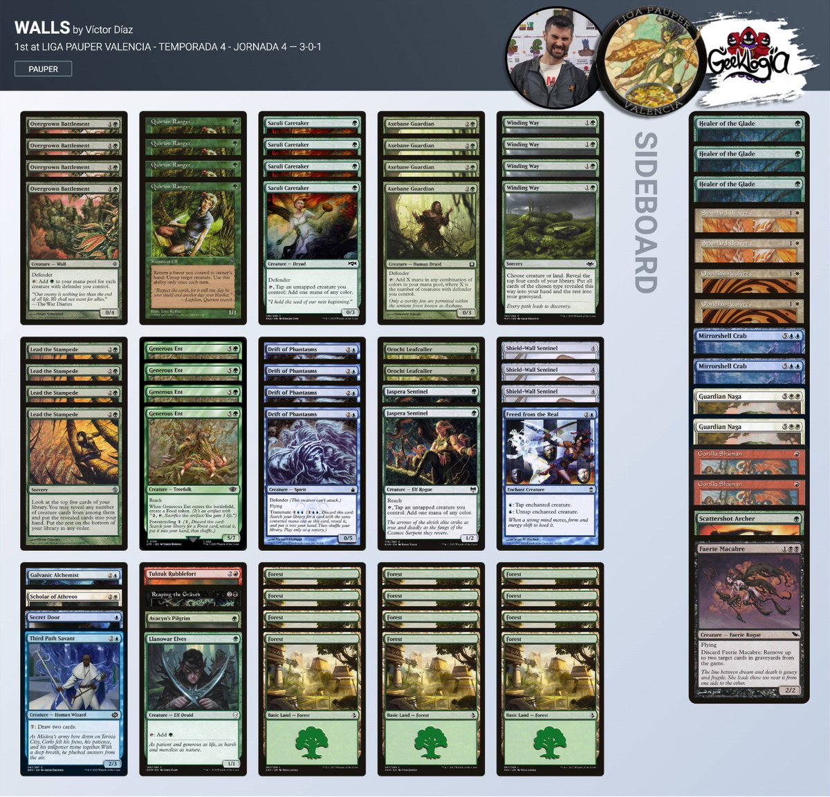 paupervalencia's tweet photo. Top 4 Jornada 4 Temporada 4
en @GeeklogiaShop el 23/03/2024
 
#Walls
#GrixisAffinity
#Slivers
#CawGates

Enhorabona! 👏

resta de llistes
https://t.co/rweYRRU9i0 https://t.co/WcUtCdddh1