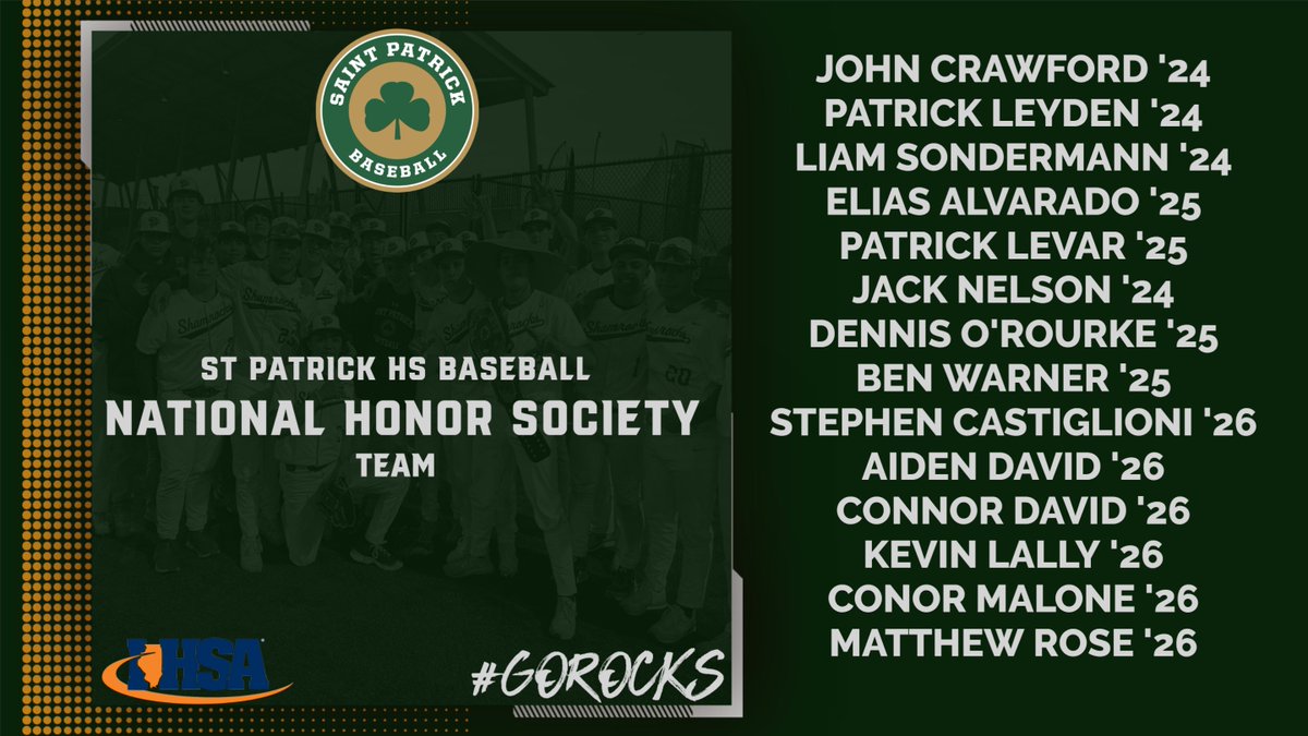 Shamrock Baseball (@stpatsbaseball_) on Twitter photo 