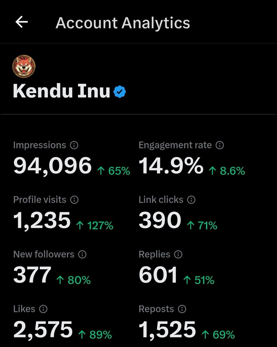 Kendu tweet media
