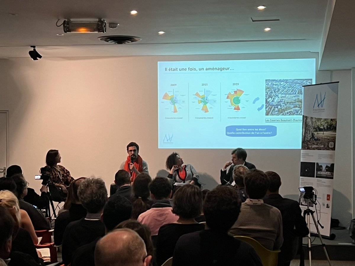 Fondation AIA (@fondationaia) on Twitter photo L’#urbanisme et l’#aménagement se renouvellent face aux bouleversements environnementaux, sanitaires, politiques, socio-économiques. Accompagner ces #mutations par la redéfinition des cadres théoriques est impératif. Avec Anne Durand Daniel Florentin <a href="/linstitutPR/">L'Institut Paris Region</a> <a href="/NicolasBauquet/">Nicolas Bauquet</a> L’#urbanisme et l’#aménagement se renouvellent face aux bouleversements environnementaux, sanitaires, politiques, socio-économiques. Accompagner ces #mutations par la redéfinition des cadres théoriques est impératif. Avec Anne Durand Daniel Florentin <a href="/linstitutPR/">L'Institut Paris Region</a> <a href="/NicolasBauquet/">Nicolas Bauquet</a>