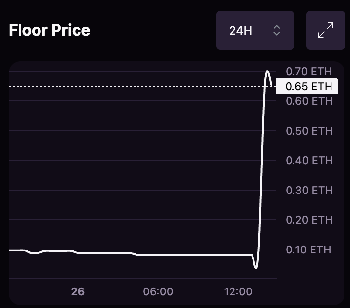 Is anyone gonna talk about the <a href="/BoredApeYC/">Bored Ape Yacht Club 🍌</a> HV-MTL floor change all of a sudden? 👀
