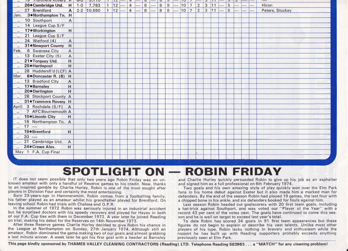 One of my favourite ever seasons for today's #readingfc v #ShoeArmy programme, 1-0 win (Geoff Barker) with the spotlight on the one and only Robin Friday, team changes penned by my late Dad who gave me my love of our Royals 💙 @TheTilehurstEnd @cribsie @OldRoyalsStuff