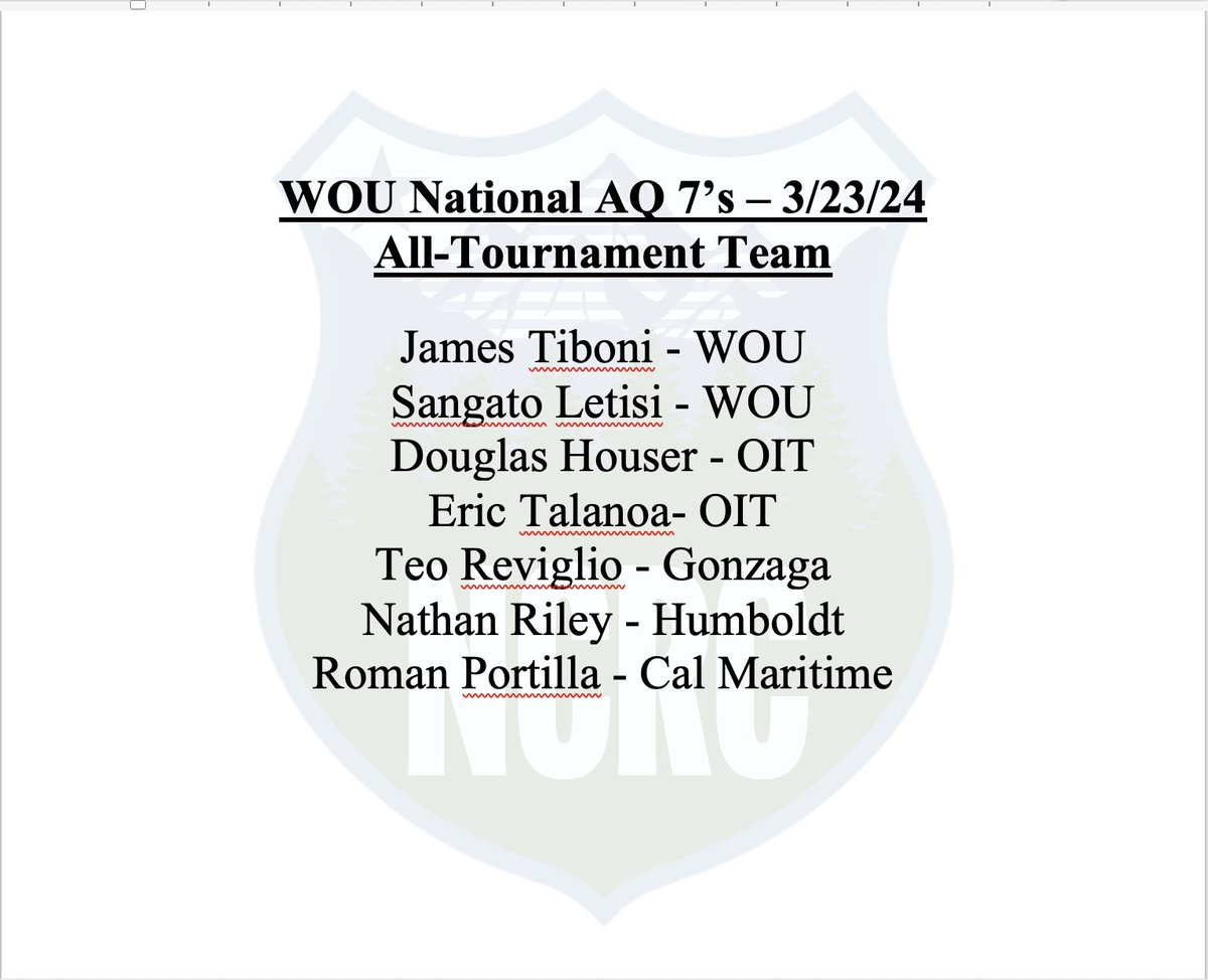 NCRC (@official_ncrc) on Twitter photo 