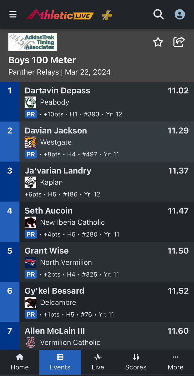 New PR &amp; i was put on the slow heat! Be on the look out for a new PR again💪🏿