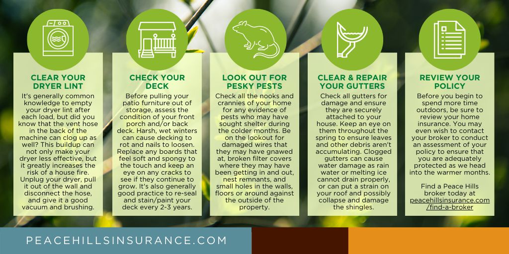 Avoid a home insurance claim by adding these few steps when doing your annual spring clean around your property.

#TipTuesday #SpringTips #SpringCleaning #HomeMaintenance #HomeInsurance #InsuranceTips