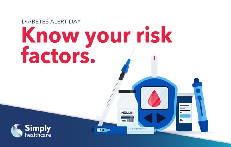 It's National Diabetes Alert Day! 🚨 38.4 million Americans have diabetes and 8.7 million do not know they have it. That's why it's important YOU know your risk factors and the resources available to help you prevent or manage diabetes. Learn more >> bit.ly/3IG8doG