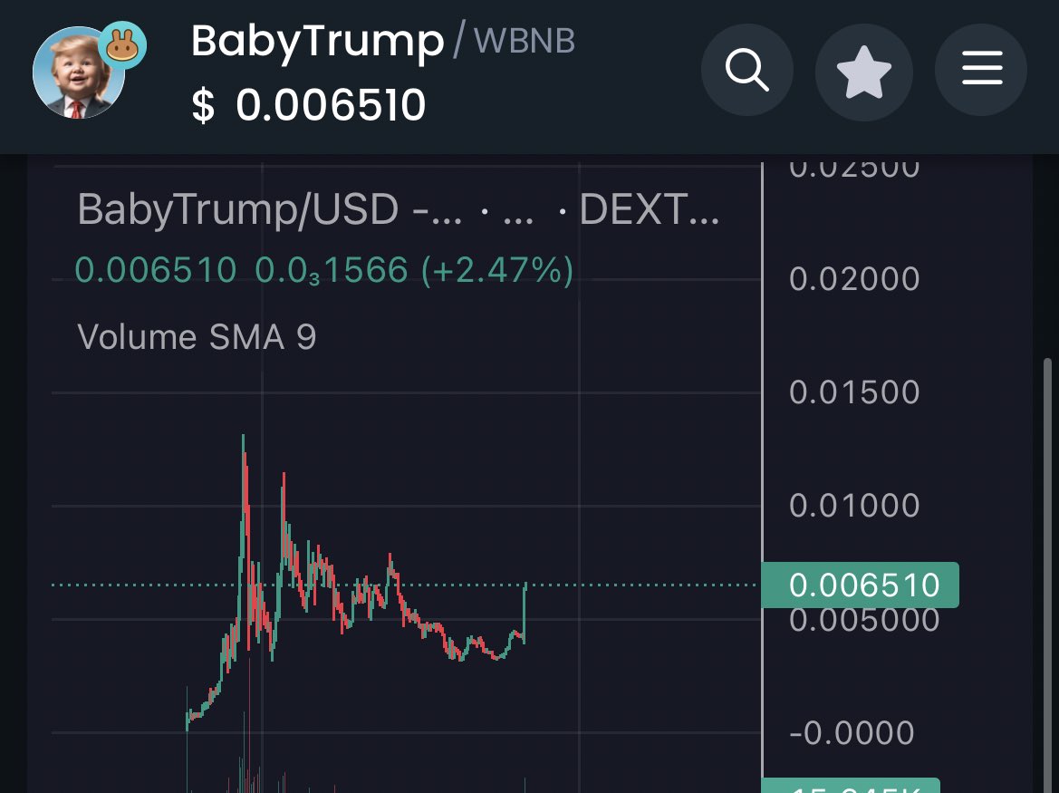 BabyTrumpBSC_'s tweet photo. Baby Trump looks ready to fly 🔥

https://t.co/AcsZX5GFBA https://t.co/iRGQAr7bPx