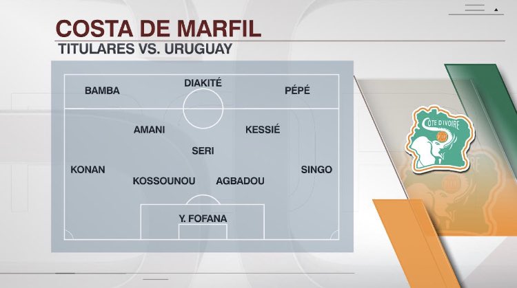 Ya estamos para <a href="/Uruguay/">Selección Uruguaya</a> vs Costa de Marfil
Arranca 16:30

<a href="/JokasDiego/">Diego Jokas</a> 
<a href="/A_Cancellara/">Andrés Cancellara</a> 
<a href="/pablobucalo/">Pablo Búcalo</a> 

<a href="/Sport890/">Sport 890</a>