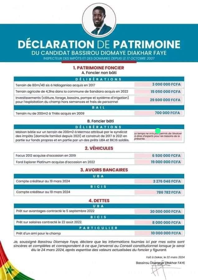 Leading from the front. Senegal’s President Elect Bassirou Faye declares assets and makes it public even before swearing in. On the basis of this signalling, citizens of Senegal and the entire world know what to expect from this leader, his government, and his country in the…