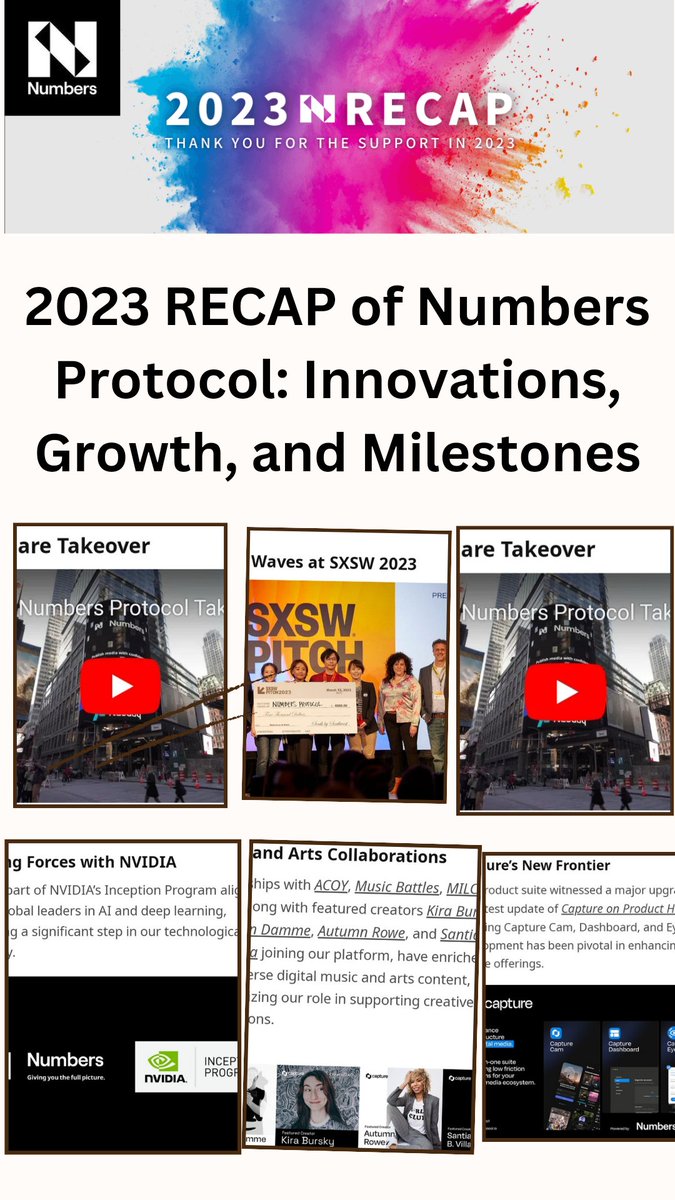 6/ Check out the Numbers Protocol 2023 recap to discover the noteworthy developments over the past year: 
numbersprotocol.io/blog/2023-reca…

#NumbersProtocol #DigitalProvenance   #MediaVerification #DigitalCreators #TrustworthyMedia