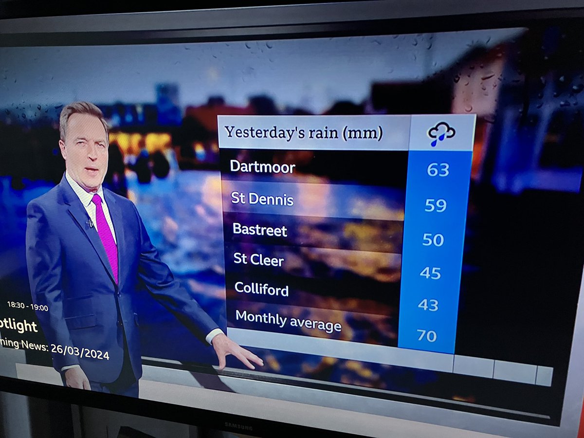 xrunnerwill's tweet image. EA Hydrometry on the silver screen!  @EnvAgencySW @HydrometryEA raingauges giving valuable context about last nights flooding in Cornwall

Really shows the value of the data that is tirelessly collected by our teams. And great that @DCfieldteamsEA recently upgraded Bastreet