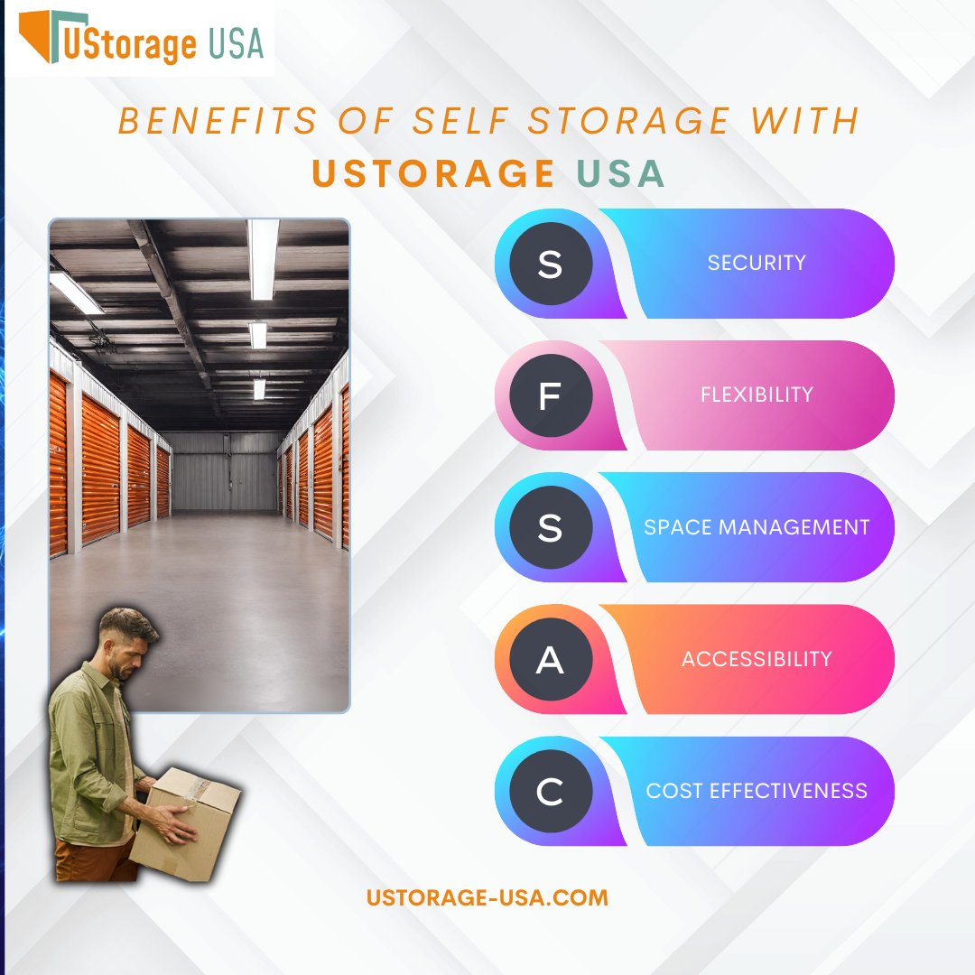 Benefits of self storage with UStorage USA
#SelfStorage
#StorageSolutions
#OrganizeAndStore
#DeclutterWithStorage
#StorageTips
#SpaceSavers
#StorageUnit
#StoreSmart
#StorageHacks
#MaximizeSpace
#SecureStorage
#StorageFacility
#StorageIdeas
#SpaceManagement
#HomeOrganization