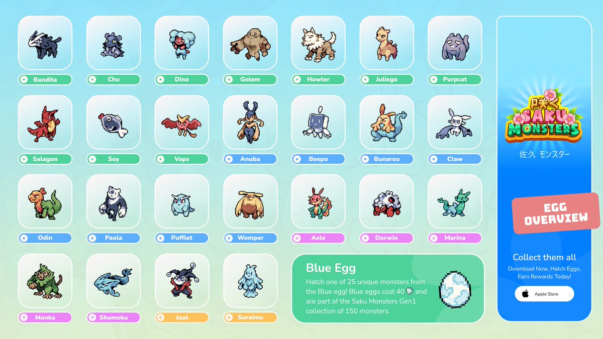 sakumonsters's tweet image. Blue Egg Sakulog