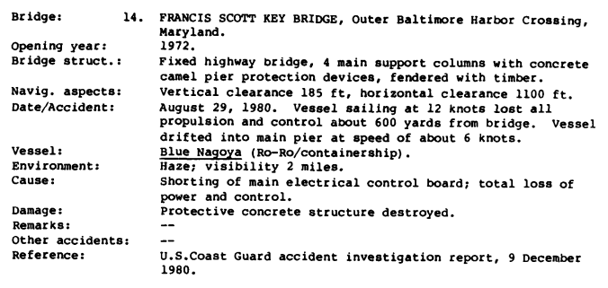 Colin Caprani tweet media