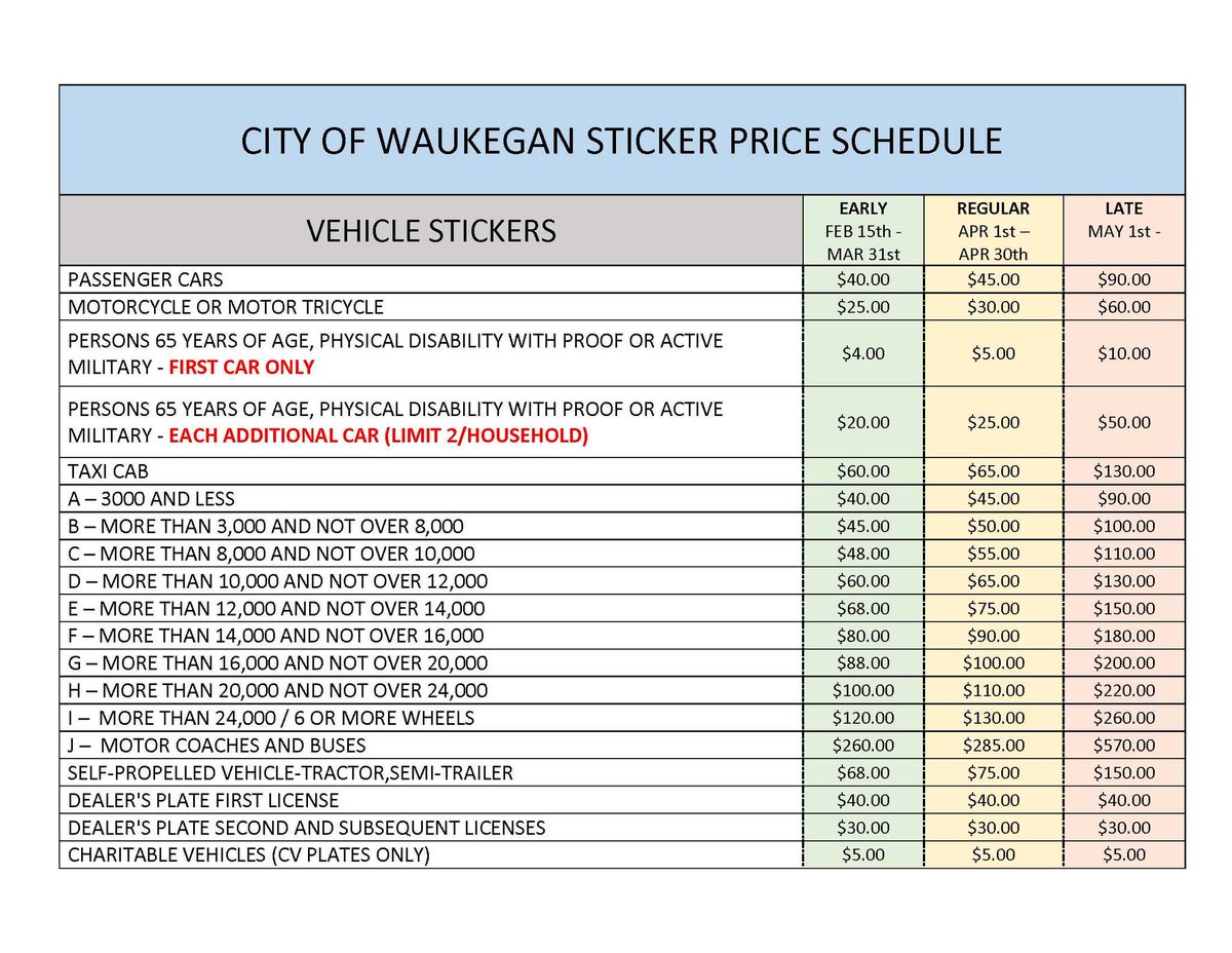 Waukegan_Police tweet picture