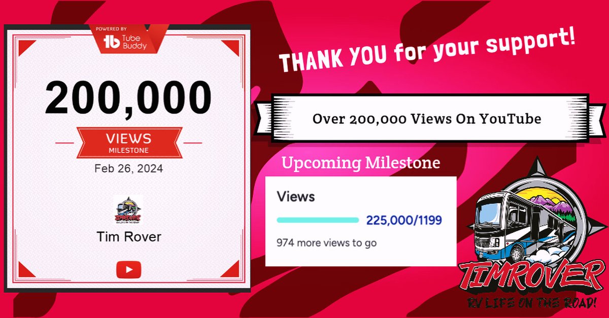 Welcome to Tuesday Everyone!  As a "part-time" YouTuber, I usually don't keep track of statistical milestones. This a note to say Thank You to everyone who have viewed my YouTube episodes over youtube.com/@timrover the years.