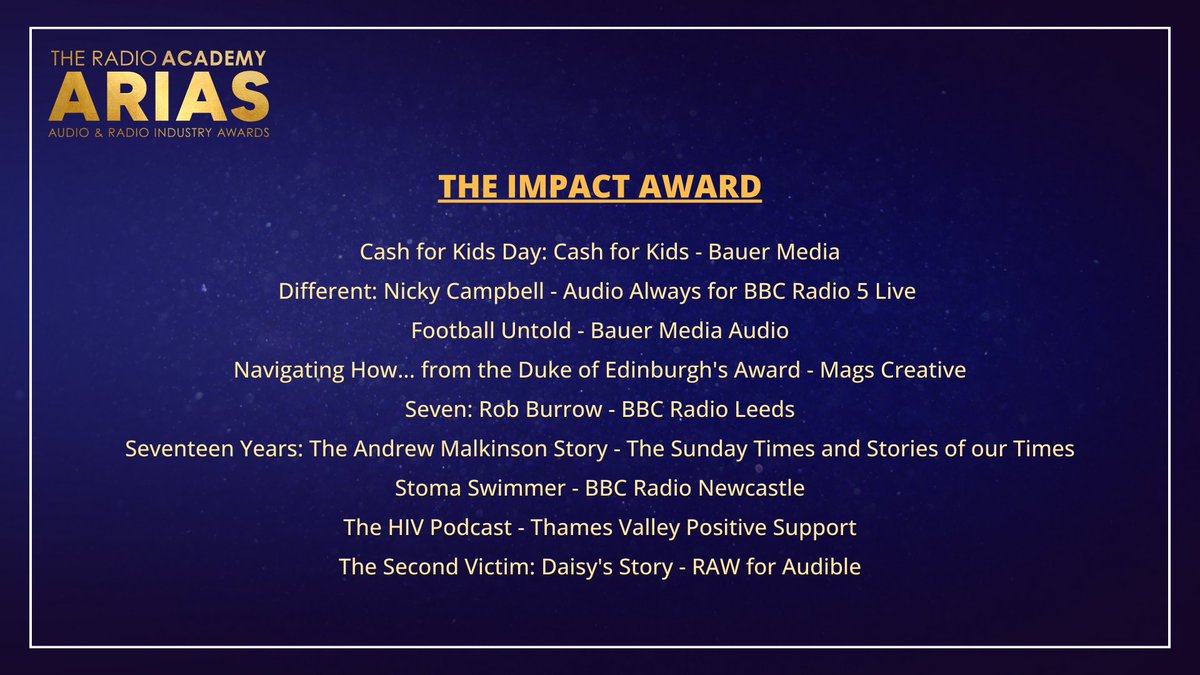 <a href="/SonyPodcasts/">Sony Podcasts</a> <a href="/BFBSRadioHQ/">BFBS Radio</a> <a href="/BFBSCreative/">BFBS Creative</a> <a href="/thenewsmovement/">The News Movement</a> <a href="/HelloMerman/">Merman</a> <a href="/PhilippaGBooks/">Philippa Gregory</a> <a href="/BBCLeeds/">BBC Leeds</a> @MightyBunnyLtd <a href="/CGLHull/">ReNew</a> <a href="/overcoatmedia/">Overcoat Media</a> <a href="/benworsfield/">Ben Worsfield</a> <a href="/AppleMusic/">Apple Music</a> <a href="/PrisonRadioUK/">Prison Radio Association</a> <a href="/absoluteradio/">Absolute Radio</a> <a href="/HistoryHit/">History Hit💥</a> <a href="/thehistoryguy/">Dan Snow</a> <a href="/hugorifkind/">Hugo Rifkind</a> <a href="/TimesRadio/">Times Radio</a> <a href="/bbc5live/">BBC Radio 5 Live</a> <a href="/mariannaspring/">Marianna Spring</a> <a href="/MattChorley/">Matt Chorley</a> <a href="/talkSPORT/">talkSPORT</a> <a href="/persephonica/">Persephonica</a> <a href="/louis/">louis</a> <a href="/BBC/">BBC</a> <a href="/commgardenradio/">Shaun Keaveny's Community Garden Radio</a> <a href="/bbcstudios/">BBC Studios</a> <a href="/audibleuk/">Audible UK 🎧</a> <a href="/reducedlisten/">Reduced Listening</a> <a href="/BBCScotlandNews/">BBC Scotland News</a> <a href="/thetimes/">The Times and The Sunday Times</a> <a href="/tortoise/">Tortoise</a> <a href="/FightDisciples/">Fight Disciples</a> <a href="/MenInBlazers/">Men in Blazers</a> <a href="/FootworkMediaUK/">Footwork Media</a> <a href="/BBCWSSport/">BBC World Service Sport</a> <a href="/UpshotTowers/">The Upshot podcast</a> <a href="/orionbooks/">Orion Publishing</a> <a href="/HarperCollinsUK/">HarperCollinsUK</a> <a href="/_almosttangible/">Almost Tangible</a> <a href="/forthone/">Forth 1</a> <a href="/GBXANTHEMS/">George Bowie</a> NOMINEES FOR THE IMPACT AWARD
<a href="/cashforkids/">Cash for Kids</a> <a href="/bauermedia/">Bauer Media Group UK</a>
<a href="/audioalways/">Audio Always</a>
Football Untold - Bauer Media Audio
<a href="/Mags__Creative/">Mags Creative</a>
@bbcleeds
<a href="/thetimes/">The Times and The Sunday Times</a>
Stoma Swimmer - BBC Radio Newcastle
The HIV Podcast - Thames Valley Positive Support
<a href="/RawTVLtd/">RAW</a> <a href="/audibleuk/">Audible UK 🎧</a>