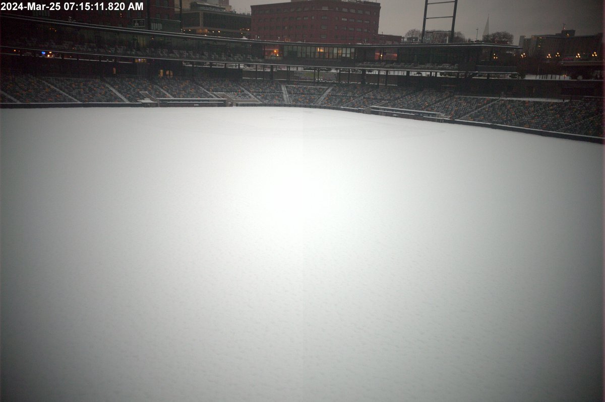 St. Paul Saints Grounds Crew tweet media