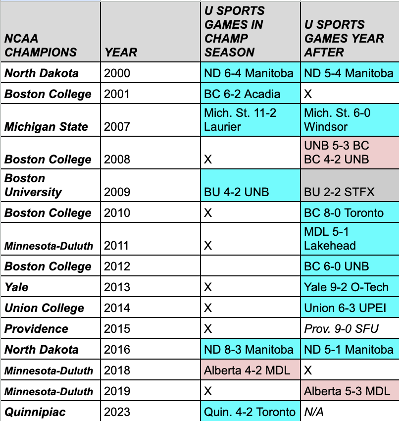 Ben Steiner tweet media