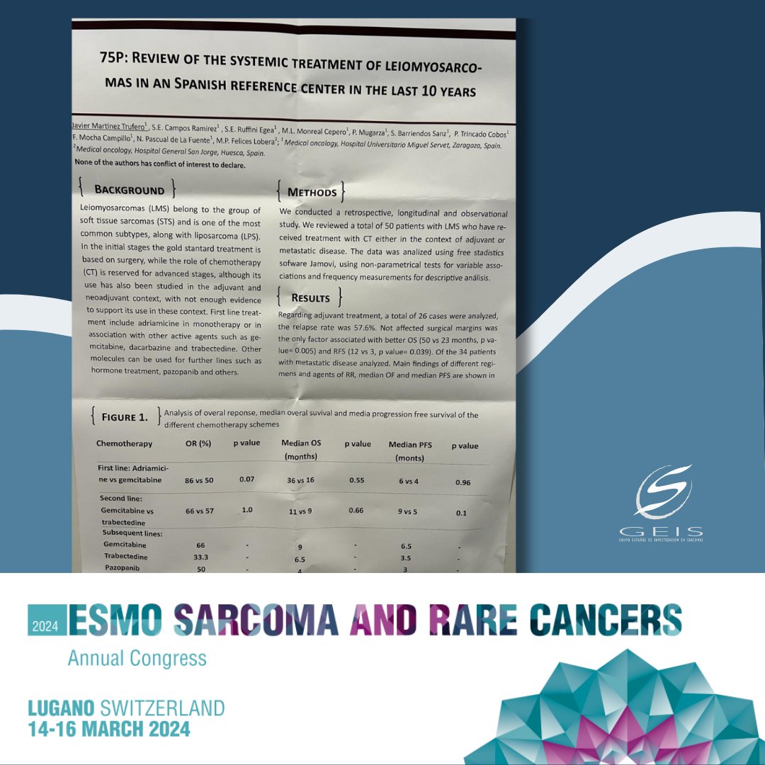 💪GEIS ha estado presente en ESMO Sarcoma & Rare Cancers, compartiendo avances en Oncología. Durante el mismo la Dra. Ana Sebio García a representado a GEIS, y además también ha habido presencia española en varias educacionales como líderes de opinión #ESMO2024 #GEIS #sarcomas