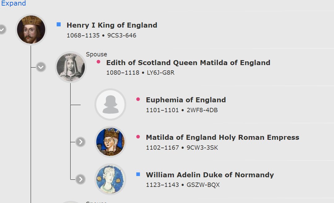 Some interesting ancestry on the Scottish side of my family... #ancestry #DNA #Scottish #Scotland #UnitedKingdom #Kings #BattleofHastings