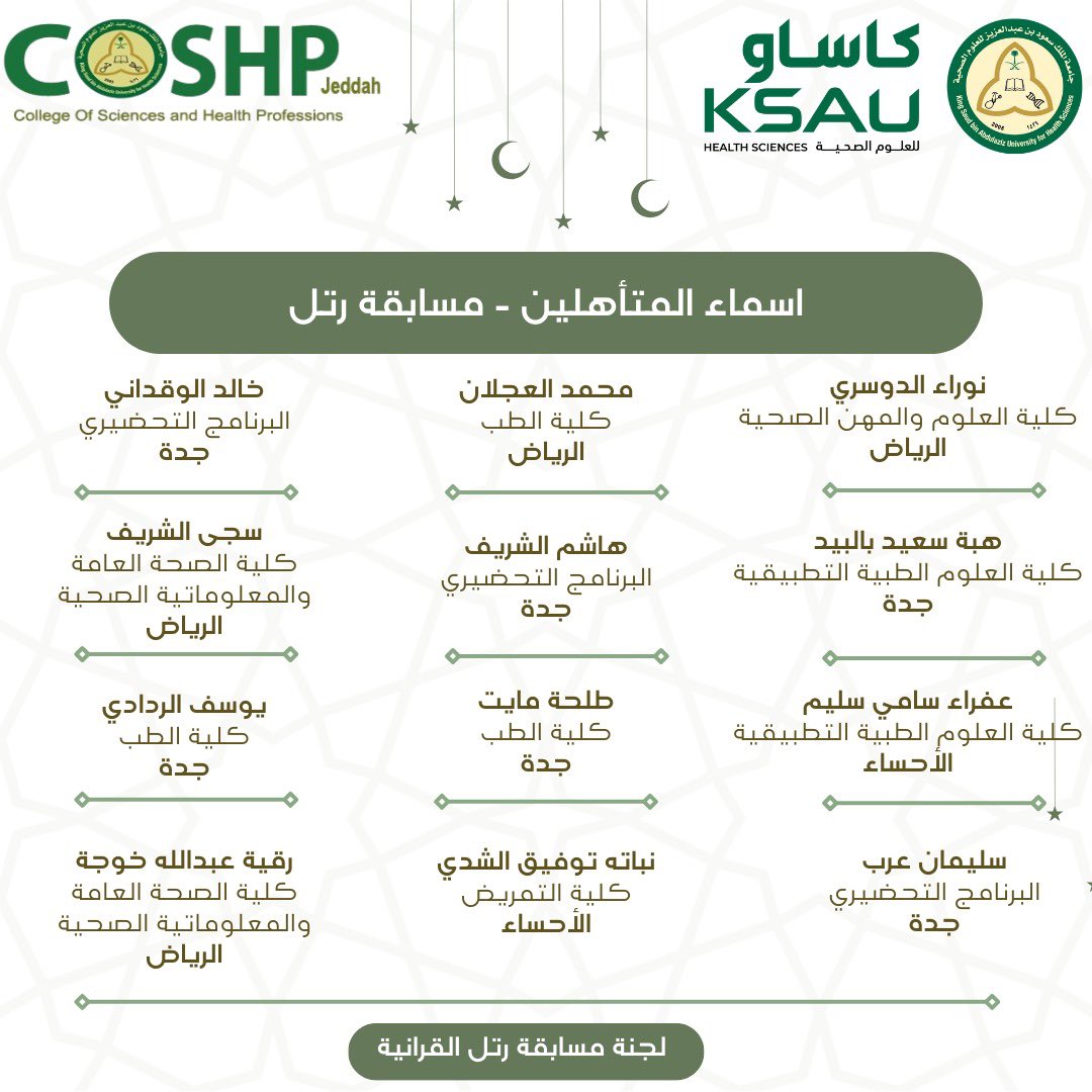 نبارك لجميع المتسابقين والمتسابقات في مسابقة رتل بنسختها الثانية .

ونود أن نهنئ المتأهلين للمرحلة النهائية في ختام المسابقة ،
ونتمنى للجميع التوفيق والسداد.
