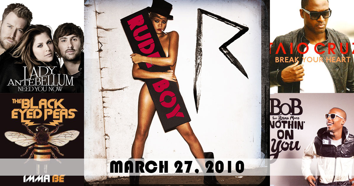 Here were the top songs on this day in 2010:
1. 'Rude Boy' - #Rihanna
2. 'Need You Now' - #LadyAntebellum
3. 'Break Your Heart' - #TaioCruz ft #Ludacris
4. 'Imma Be' - The #BlackEyedPeas
5. 'Nothin' On You' - #B_o_B ft #BrunoMars
musicchartsarchive.com/singles-chart/…